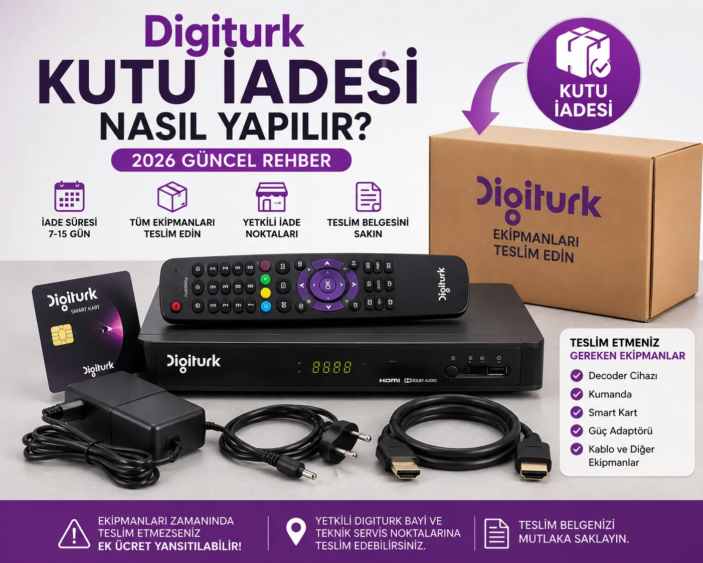 Digiturk kutu iadesi için decoder cihazı, kumanda, smart kart ve adaptör ekipmanları