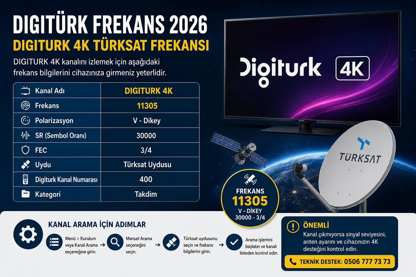 Digitürk Frekans 2026 DIGITURK 4K 11305 Türksat frekansı